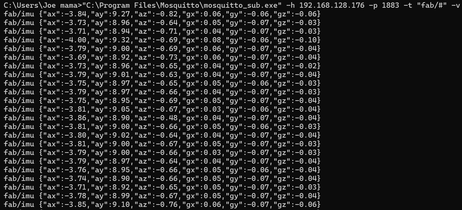 mosquitto_sub working with correct IP